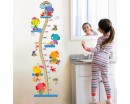 Baby Elephants Growth Chart Baby Elephants Growth Chart